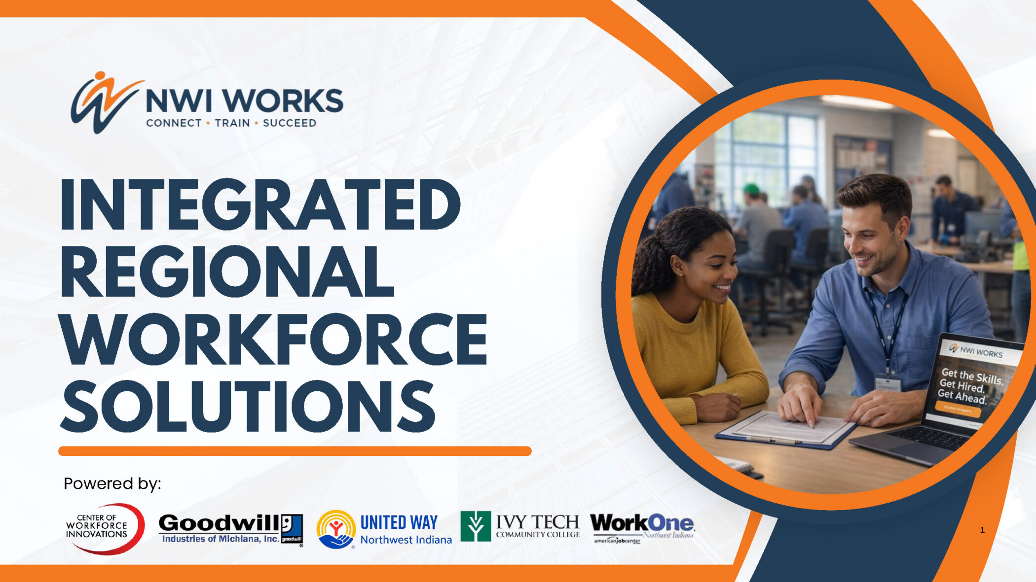 NWI Works overview graphic